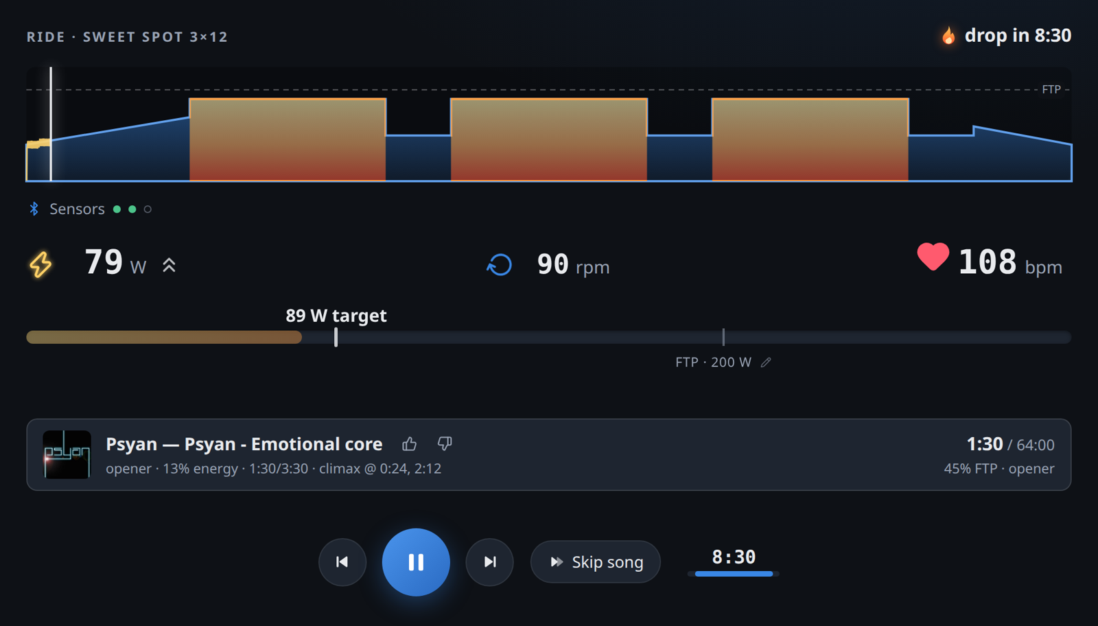 IntervalRadio during a sweet spot workout: music drops aligned with orange interval blocks on the workout graph, live power, cadence and heart rate, and the current track's detected climaxes